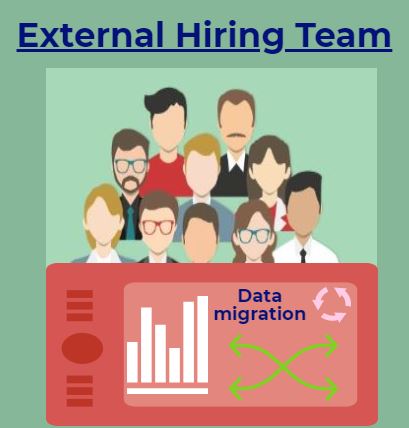 cost to hire employee in 2019